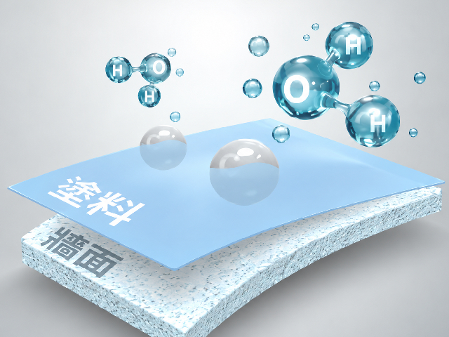 甲醛分解後轉化為水分子